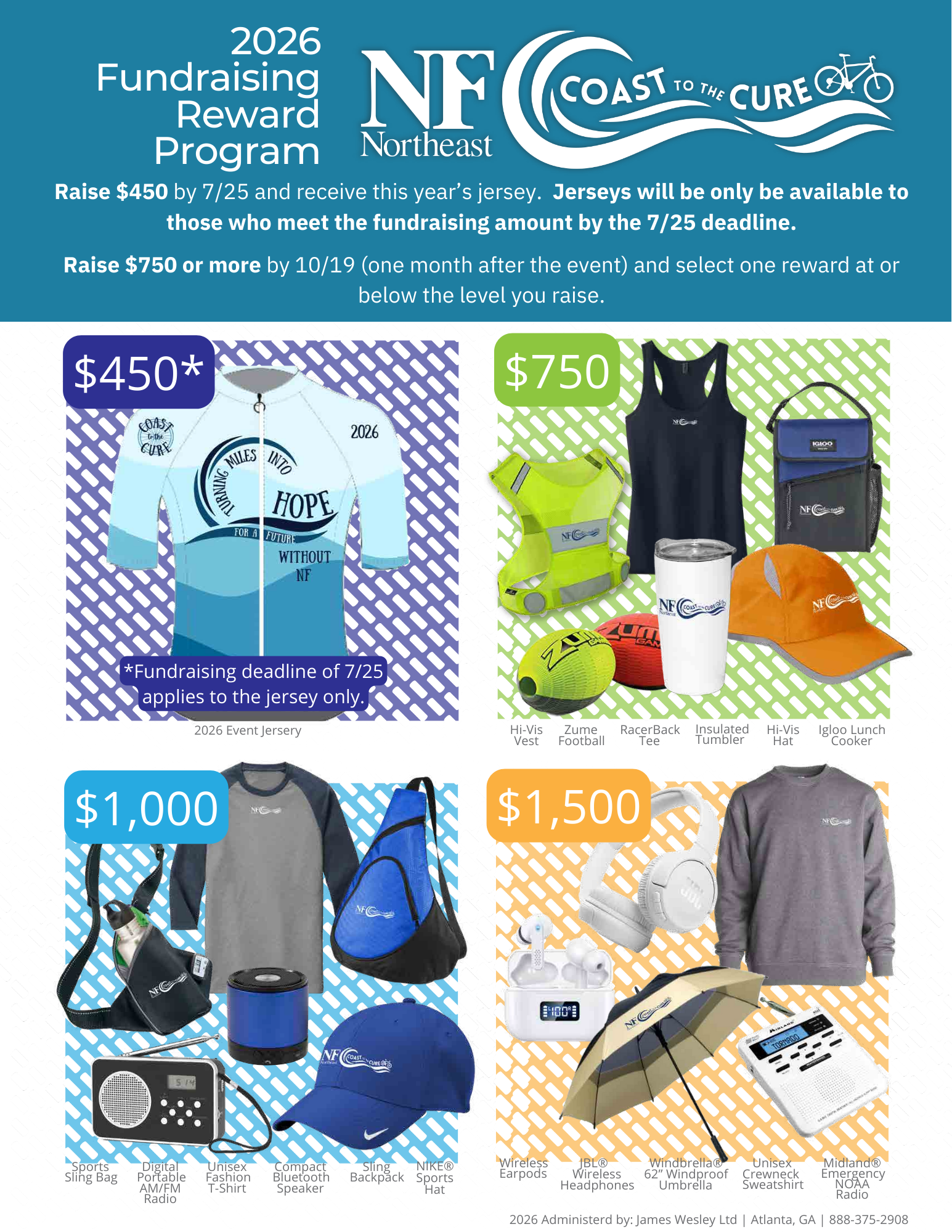 2026 Coast Fundraising Rewards-2.png