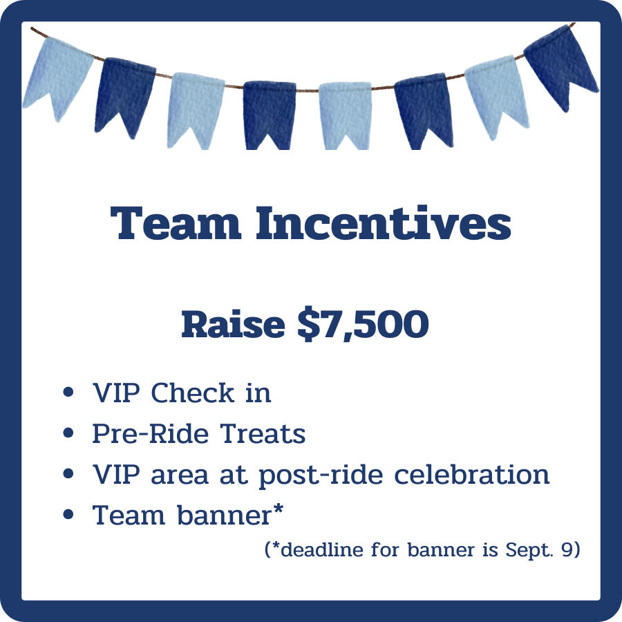 Teams incentive.png